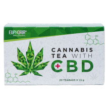 Cannabis Tea with CBD 1,5g x 20 šáček